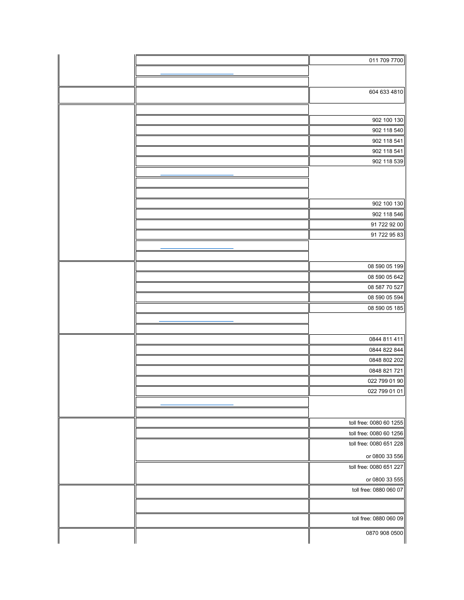 Dell PowerVault 136T LTO/SDLT (Tape Library) User Manual | Page 15 / 108