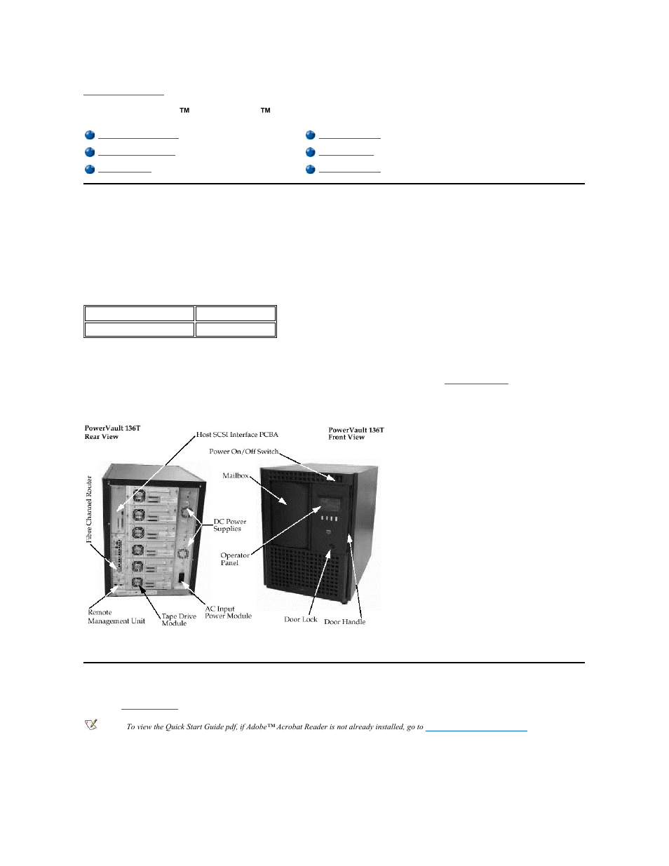 Subsystem description, Quick start guide | Dell PowerVault 136T LTO/SDLT (Tape Library) User Manual | Page 2 / 108