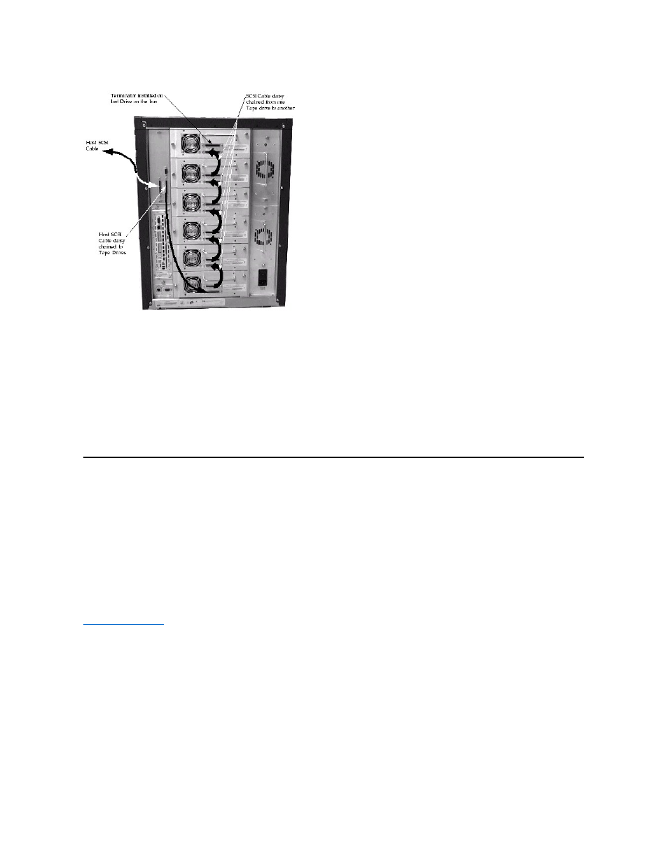 Installation checkout | Dell PowerVault 136T LTO/SDLT (Tape Library) User Manual | Page 24 / 108