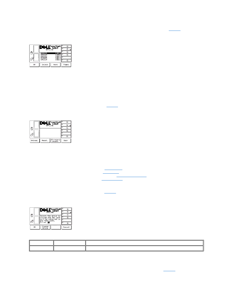 Softkey is pressed, the, Drives submenu, Is displayed | Figure 51 | Dell PowerVault 136T LTO/SDLT (Tape Library) User Manual | Page 47 / 108
