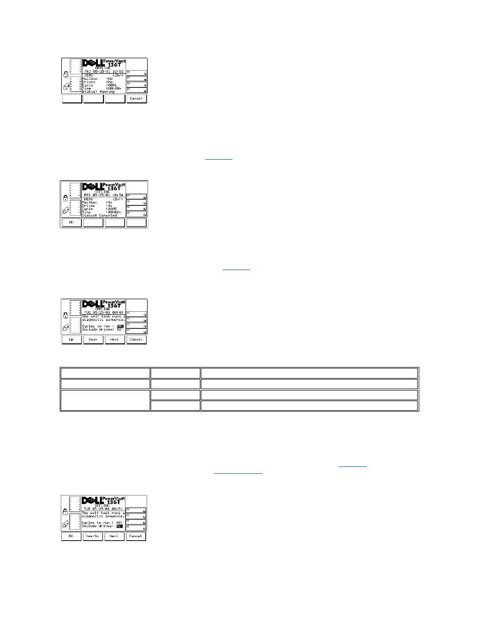 Softkey is pressed, the, Self test dialog, Is displayed | Dell PowerVault 136T LTO/SDLT (Tape Library) User Manual | Page 70 / 108