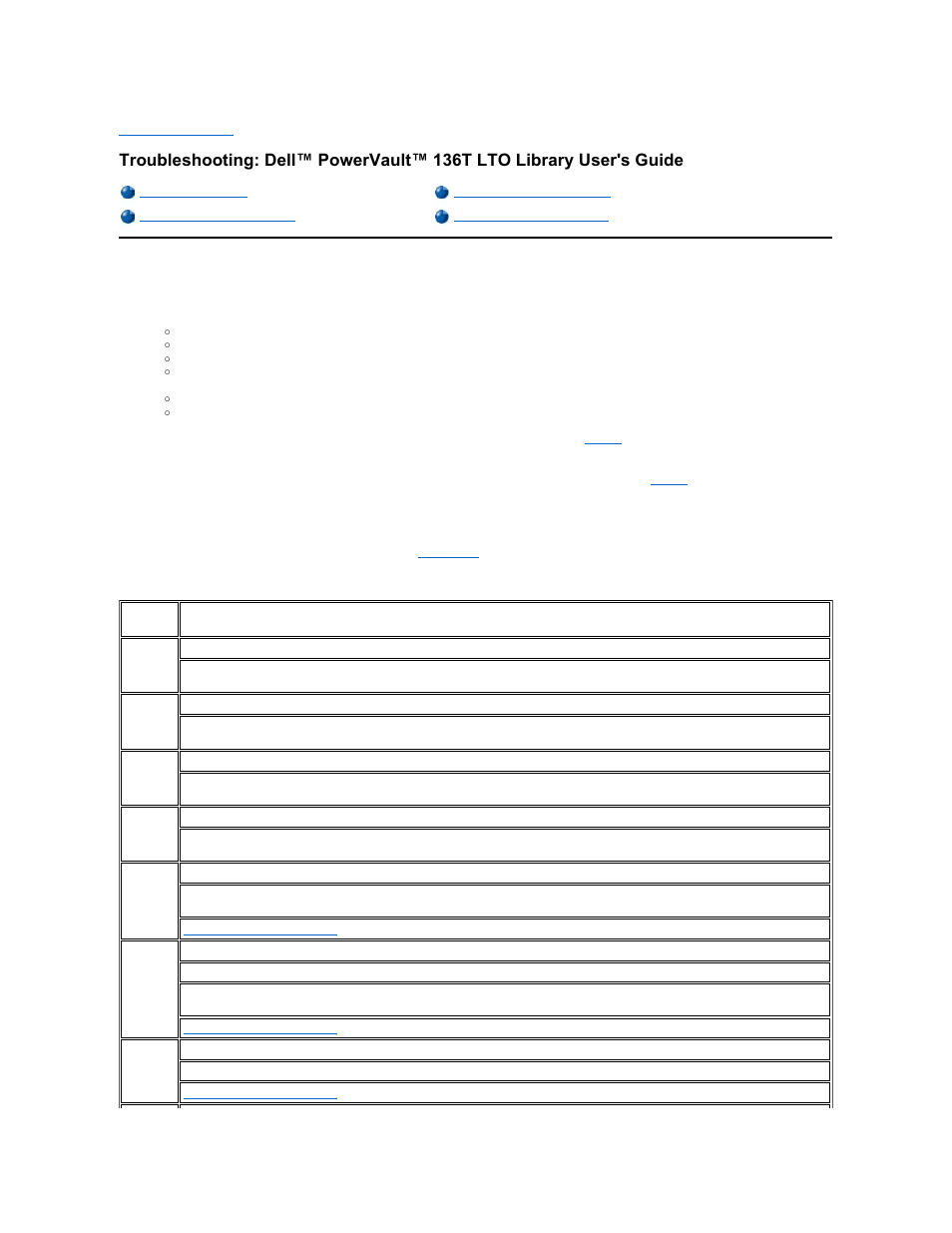 Service action codes | Dell PowerVault 136T LTO/SDLT (Tape Library) User Manual | Page 75 / 108