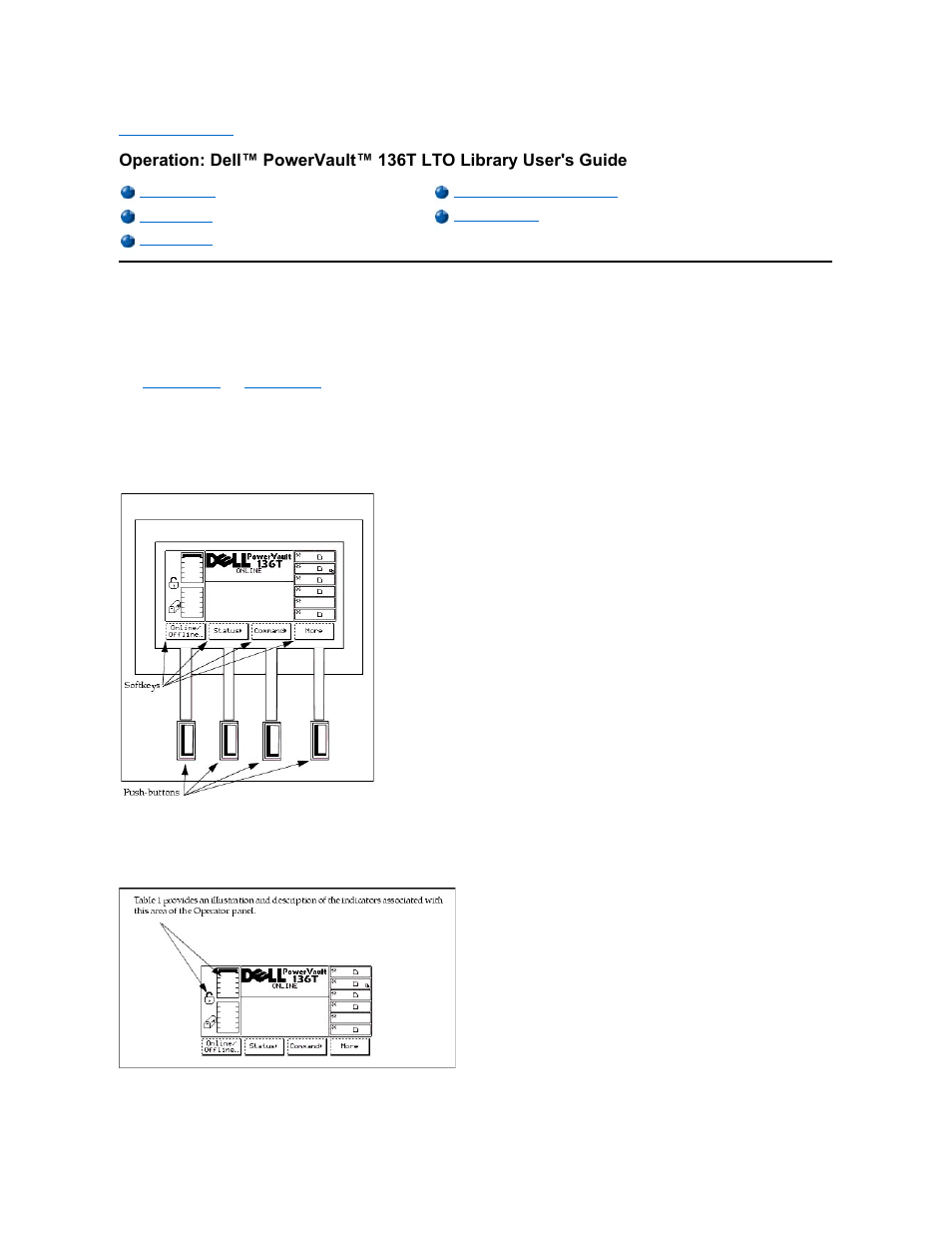 Operator panel | Dell PowerVault 136T LTO/SDLT (Tape Library) User Manual | Page 82 / 108