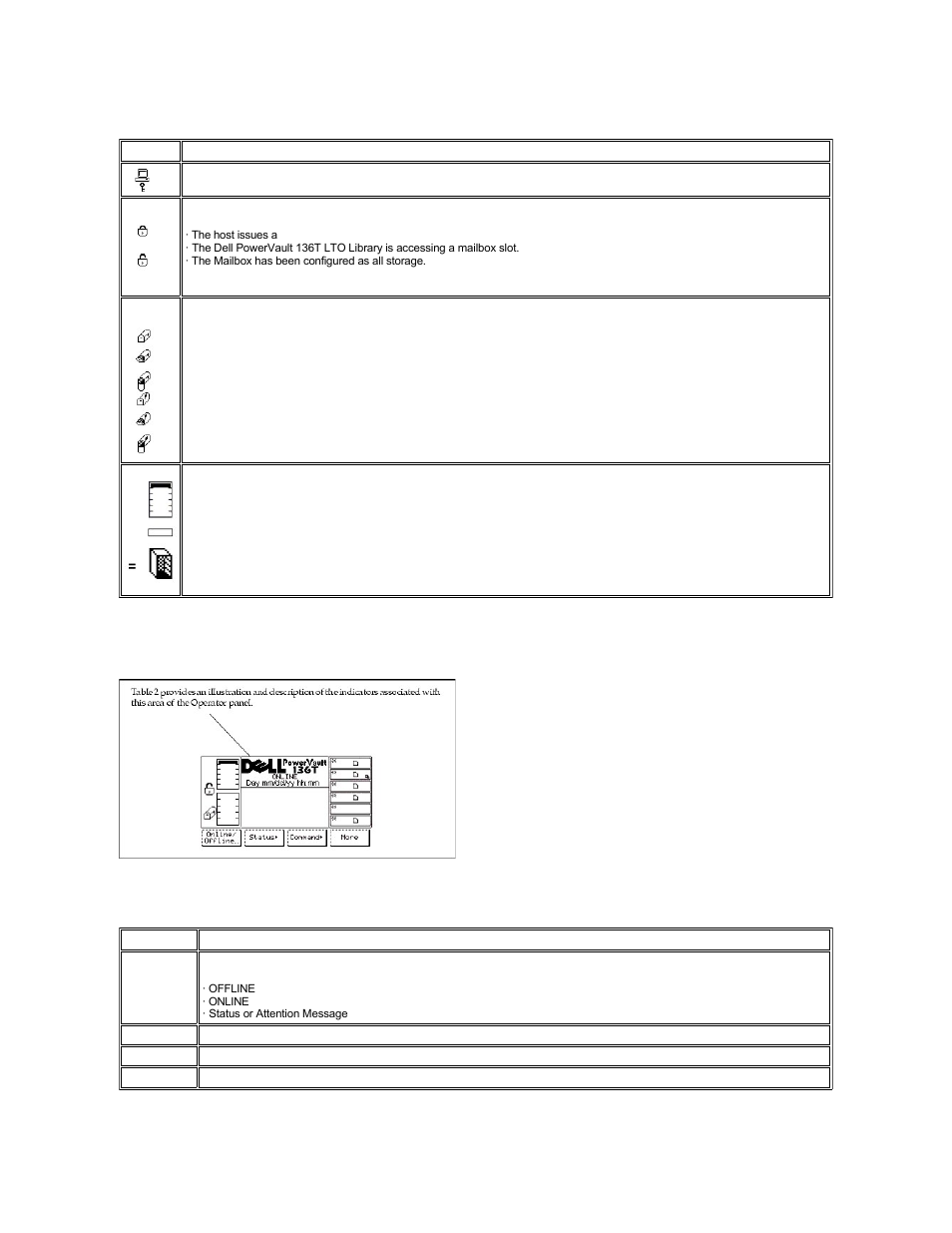Dell PowerVault 136T LTO/SDLT (Tape Library) User Manual | Page 83 / 108