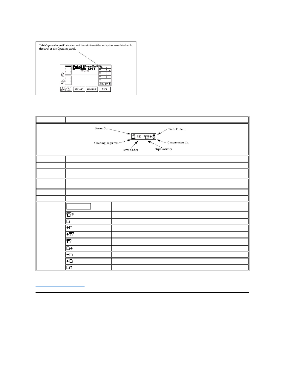 Remote management unit (rmu) | Dell PowerVault 136T LTO/SDLT (Tape Library) User Manual | Page 84 / 108