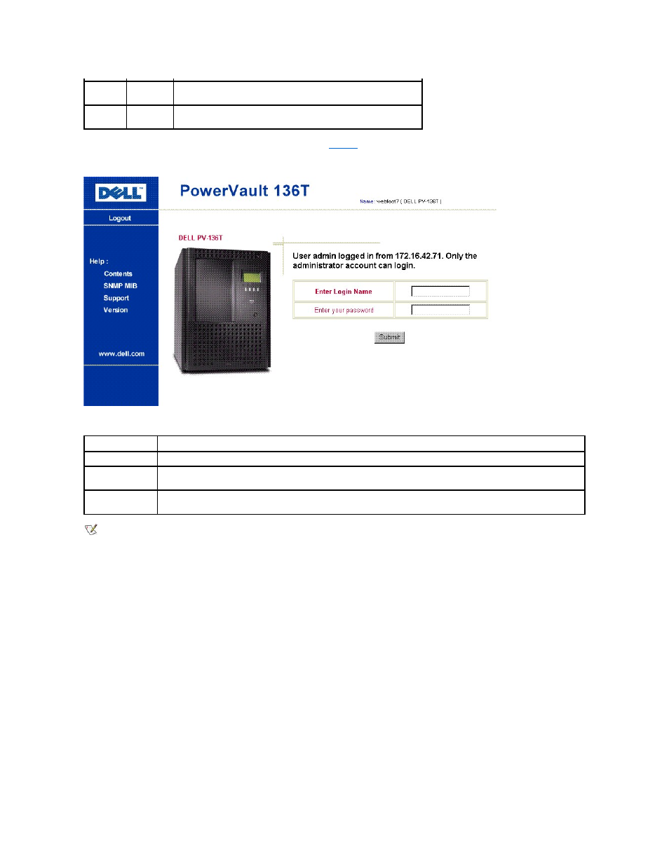 Dell PowerVault 136T LTO/SDLT (Tape Library) User Manual | Page 90 / 108