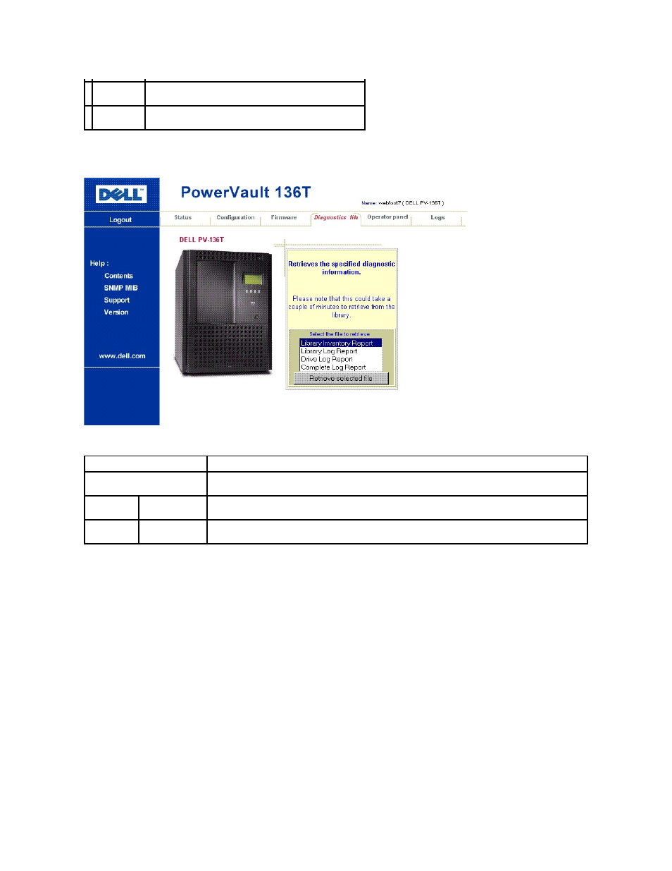 Dell PowerVault 136T LTO/SDLT (Tape Library) User Manual | Page 93 / 108