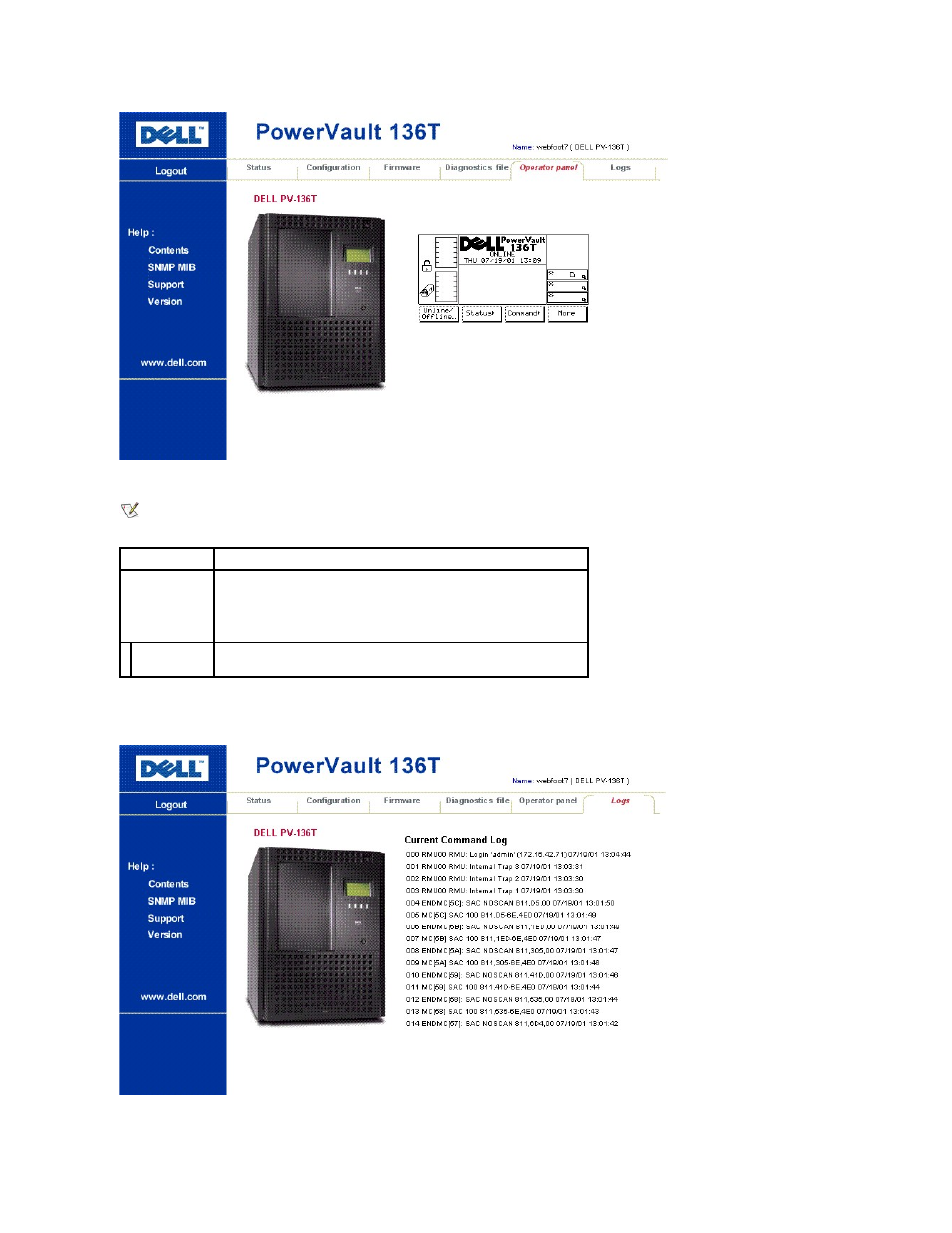 Dell PowerVault 136T LTO/SDLT (Tape Library) User Manual | Page 94 / 108