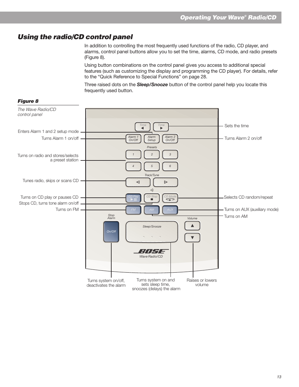 Using the radio/cd control panel, Operating your wave, Radio/cd | Bose Wave Radio User Manual | Page 13 / 30