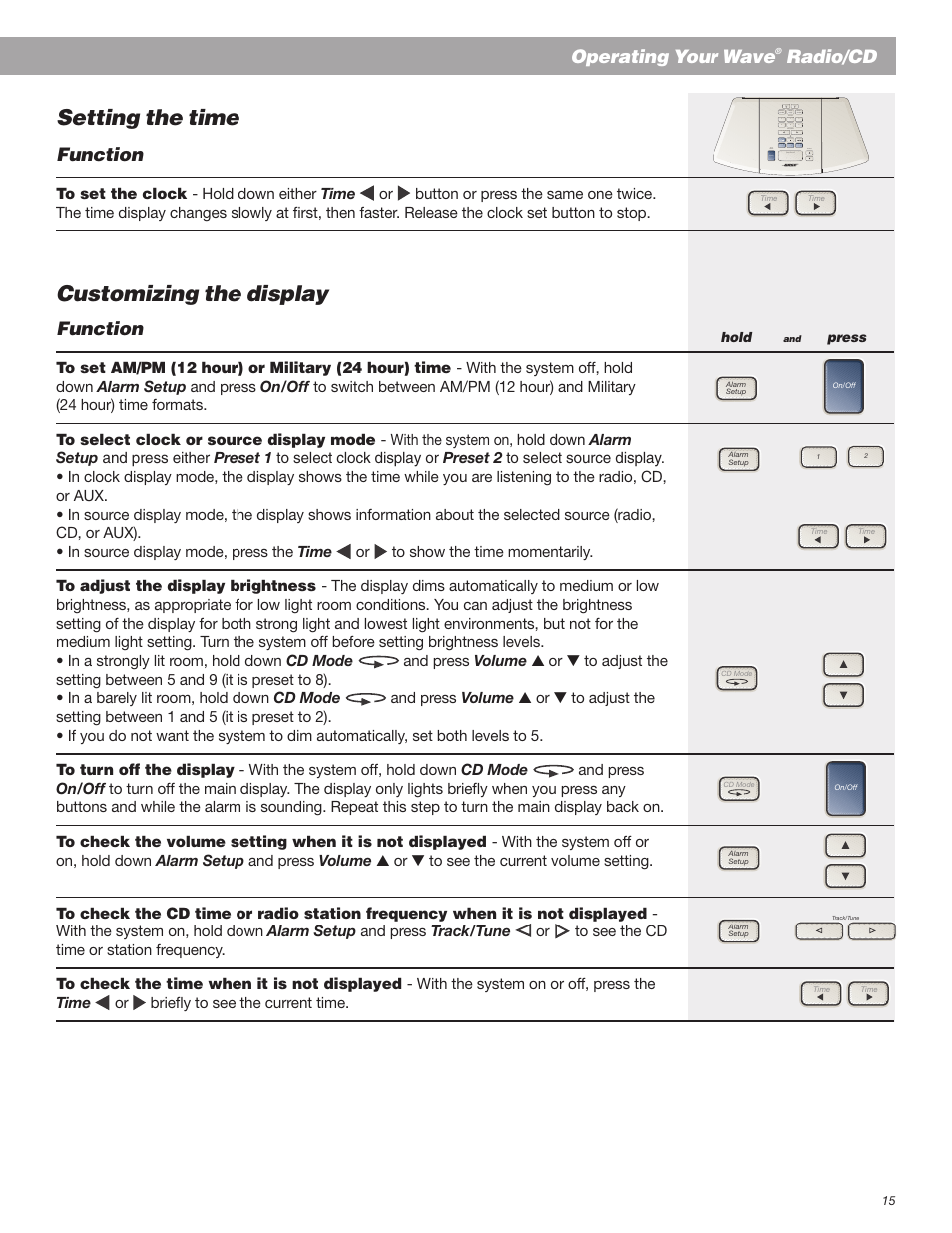 Setting the time, Customizing the display, Operating your wave | Radio/cd, Function, Control panel | Bose Wave Radio User Manual | Page 15 / 30