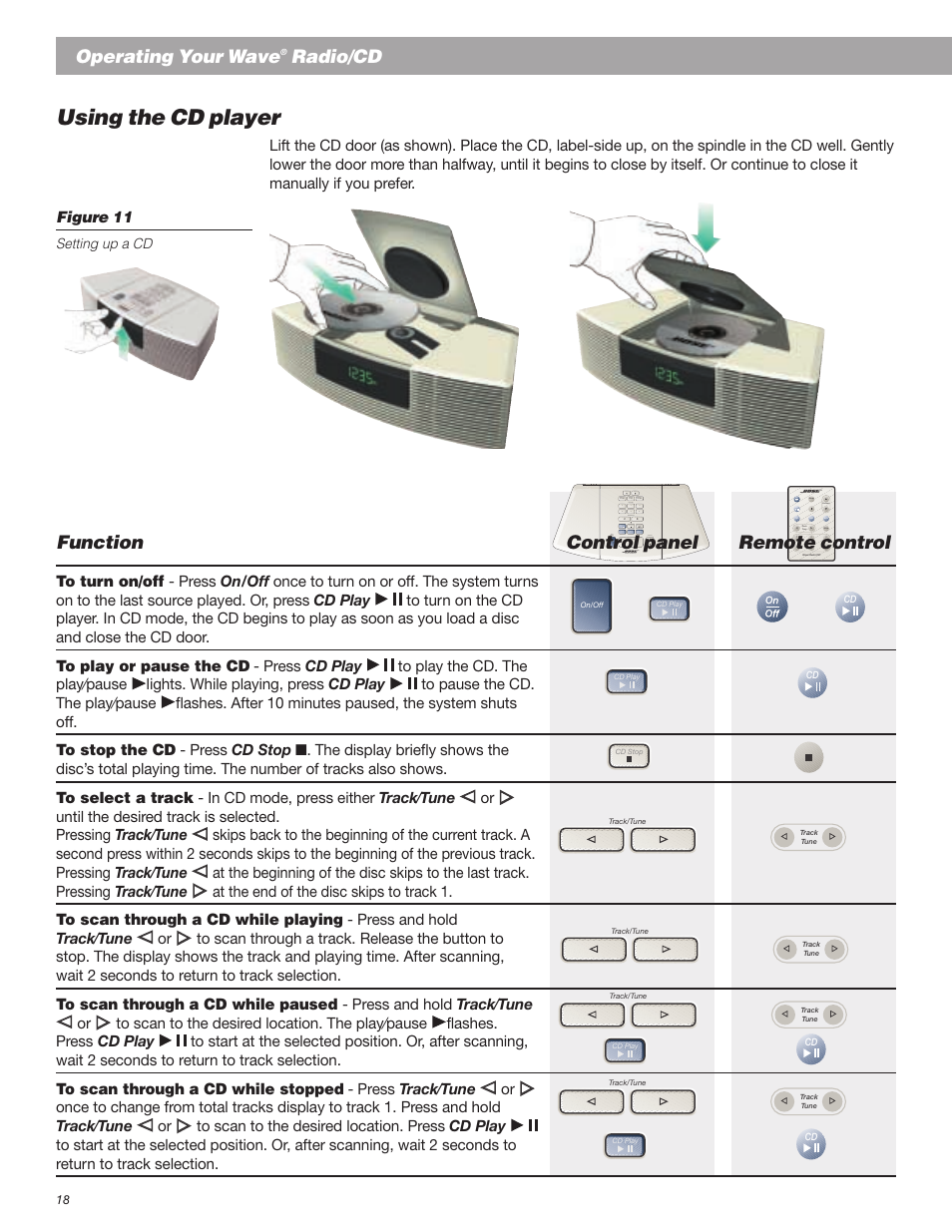 Using the cd player, Operating your wave, Radio/cd | Function, Remote control, Control panel | Bose Wave Radio User Manual | Page 18 / 30