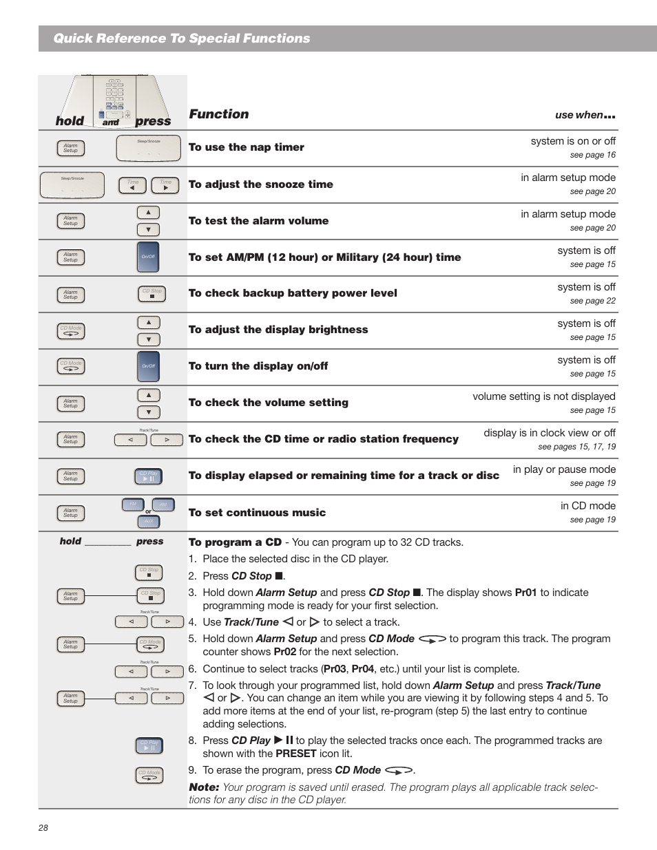 Quick reference to special functions function, Hold, Press | Bose Wave Radio User Manual | Page 28 / 30