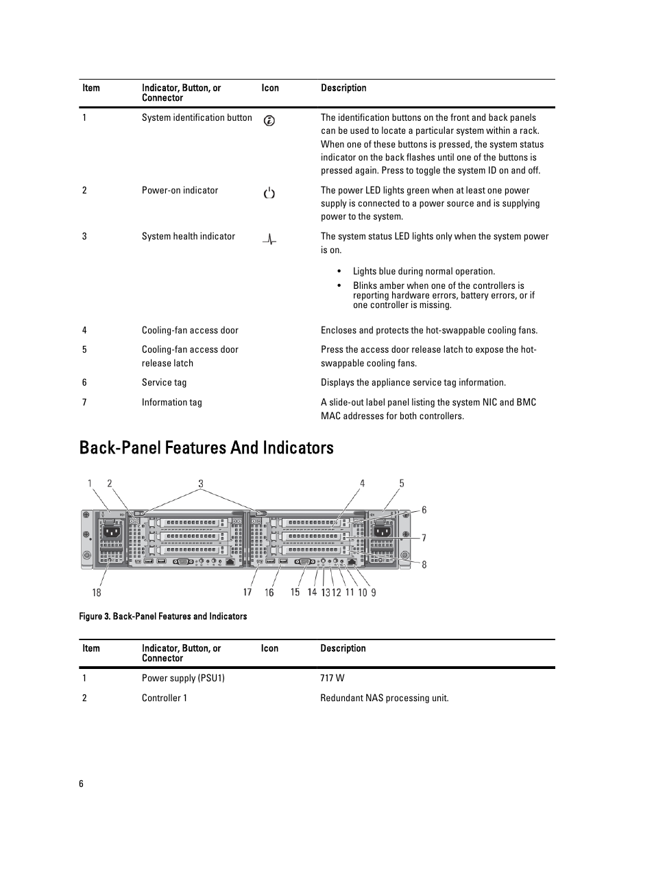 Back-panel features and indicators | Dell PowerVault NX3610 User Manual | Page 6 / 47