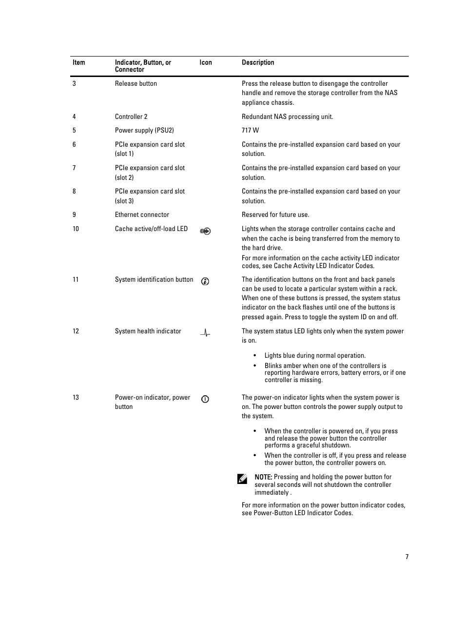 Dell PowerVault NX3610 User Manual | Page 7 / 47