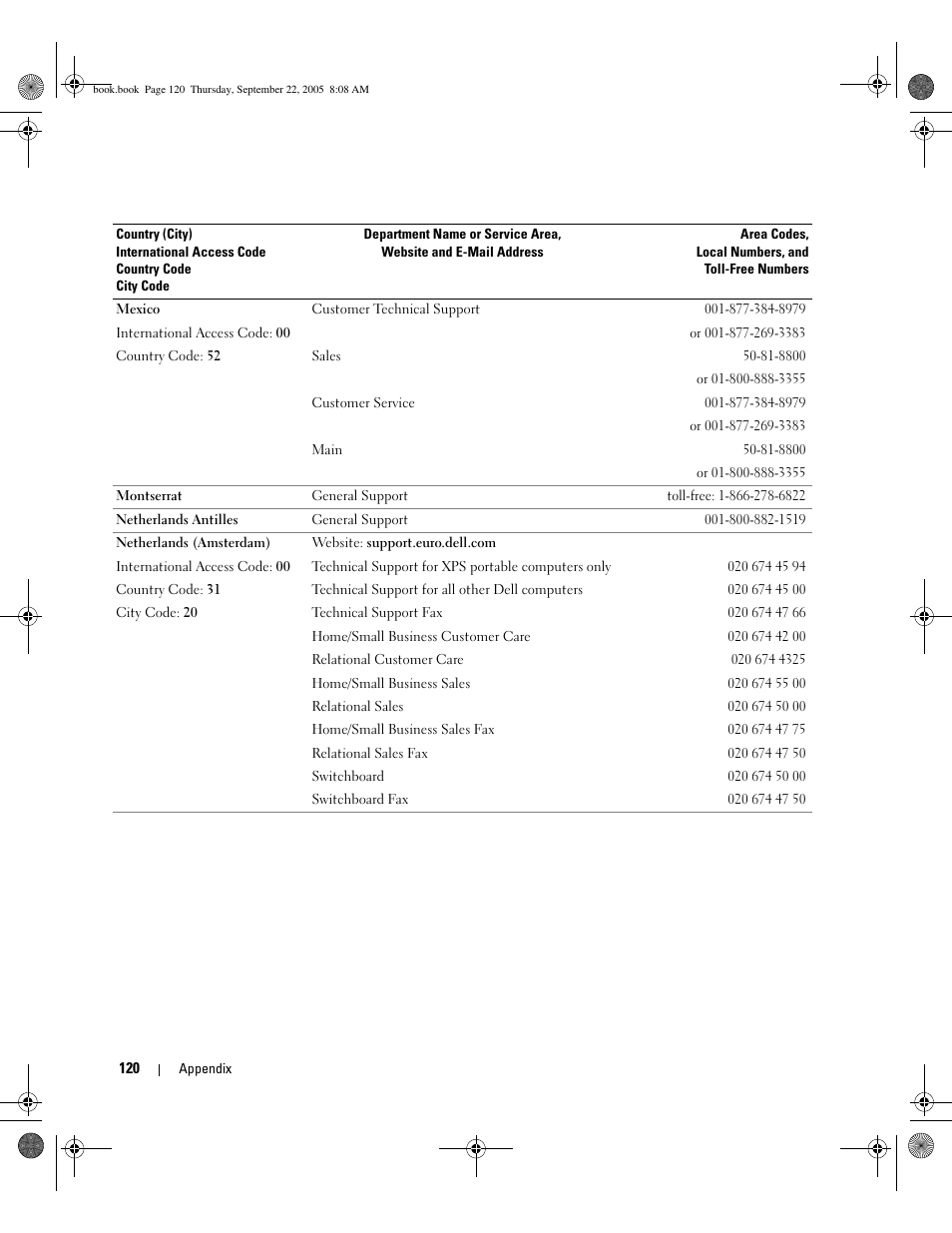 Dell Inspiron B130 User Manual | Page 120 / 142