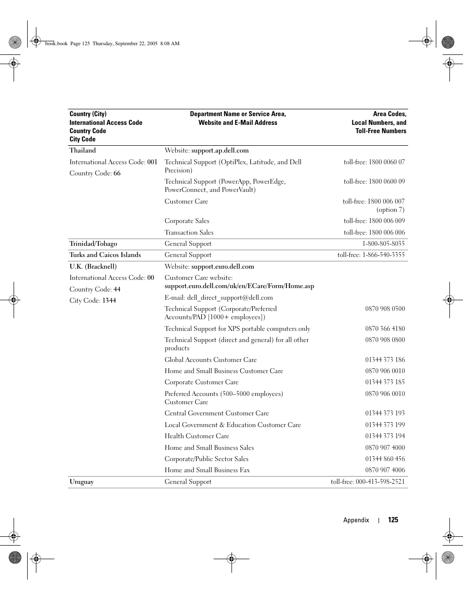 Dell Inspiron B130 User Manual | Page 125 / 142