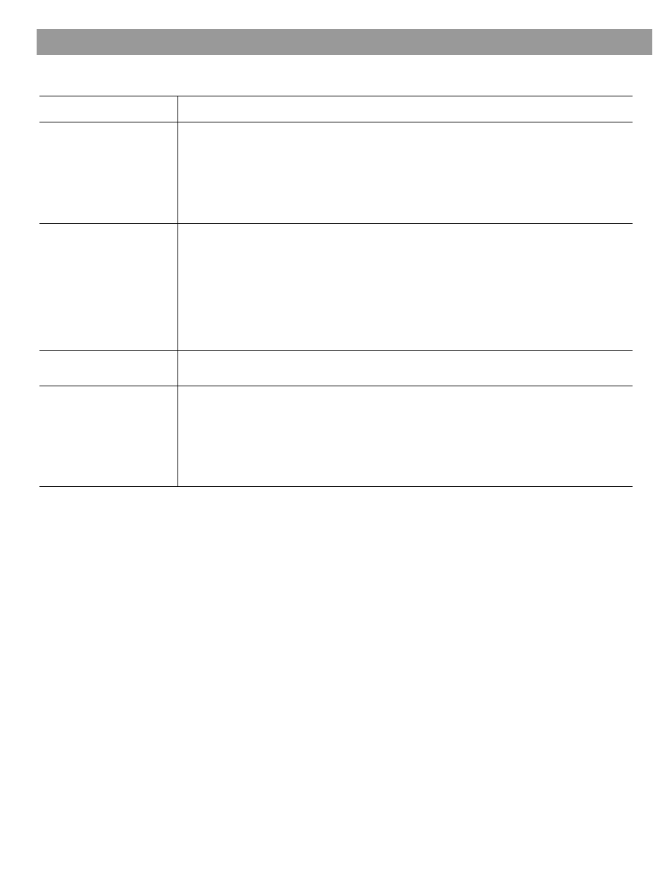 Troubleshooting, Customer service, Warranty period | Reference troubleshooting customer service | Bose 201 User Manual | Page 8 / 12