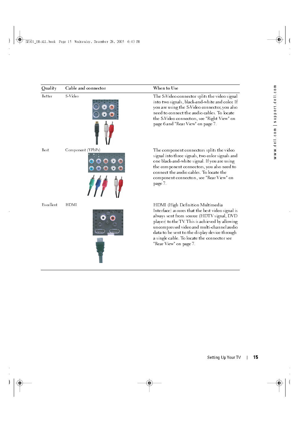 Dell LCD TV W4201C User Manual | Page 15 / 67