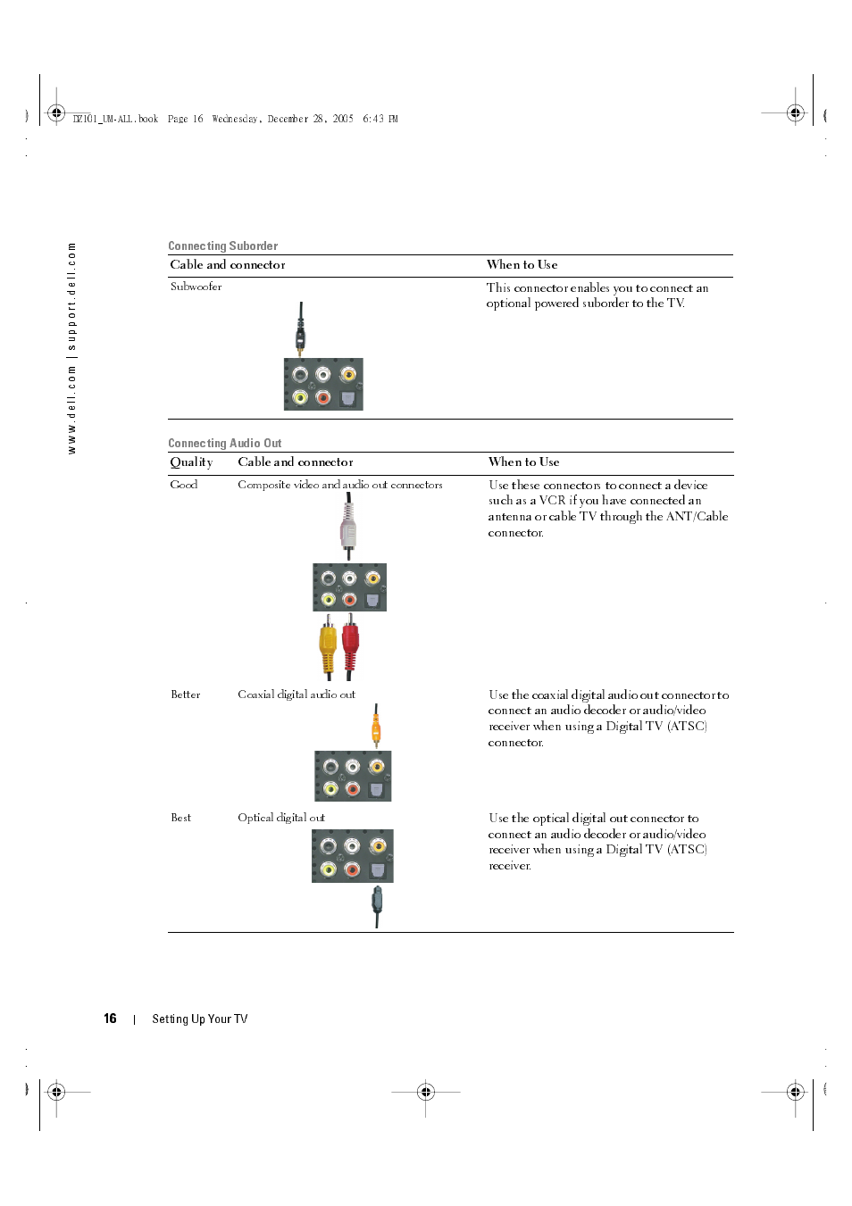 Dell LCD TV W4201C User Manual | Page 16 / 67