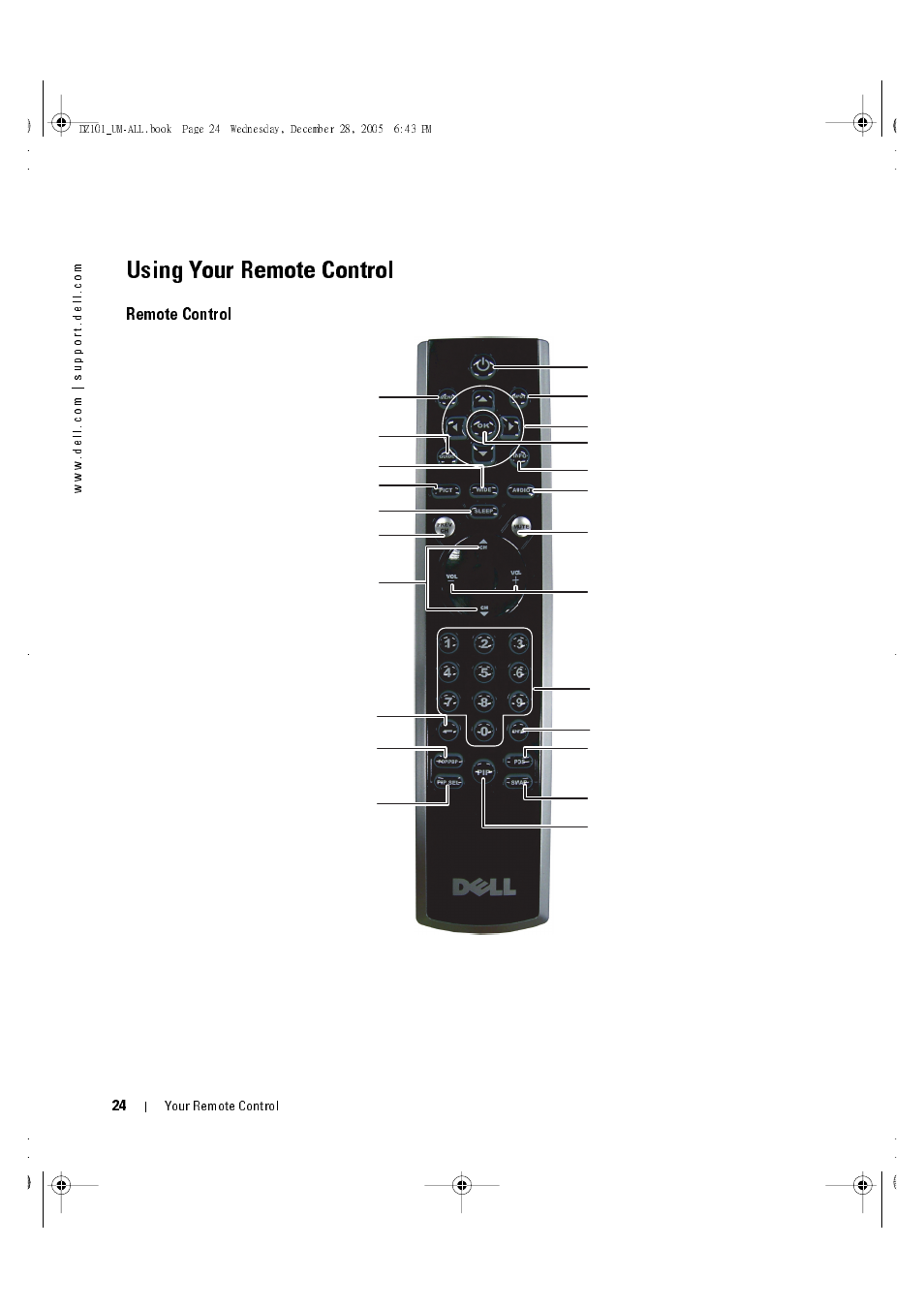Using your remote control, Remote control | Dell LCD TV W4201C User Manual | Page 24 / 67