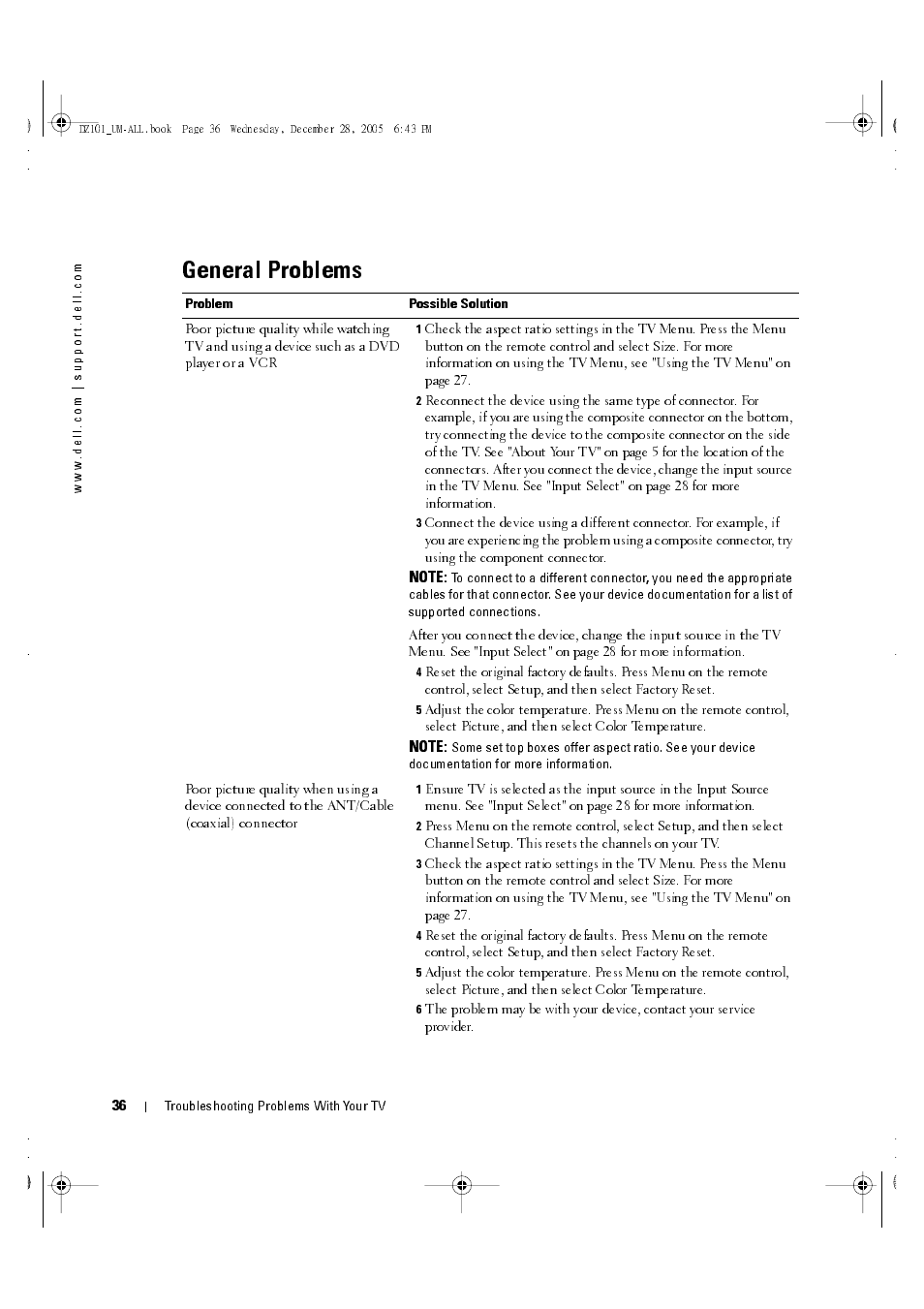 General problems | Dell LCD TV W4201C User Manual | Page 36 / 67