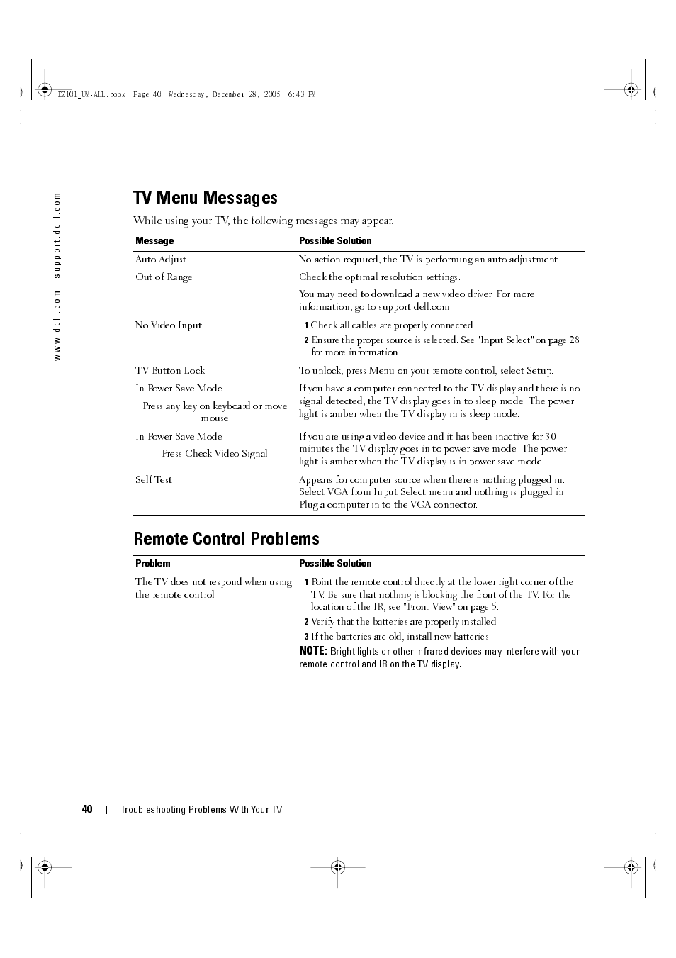 Tv menu messages, Remote control problems | Dell LCD TV W4201C User Manual | Page 40 / 67