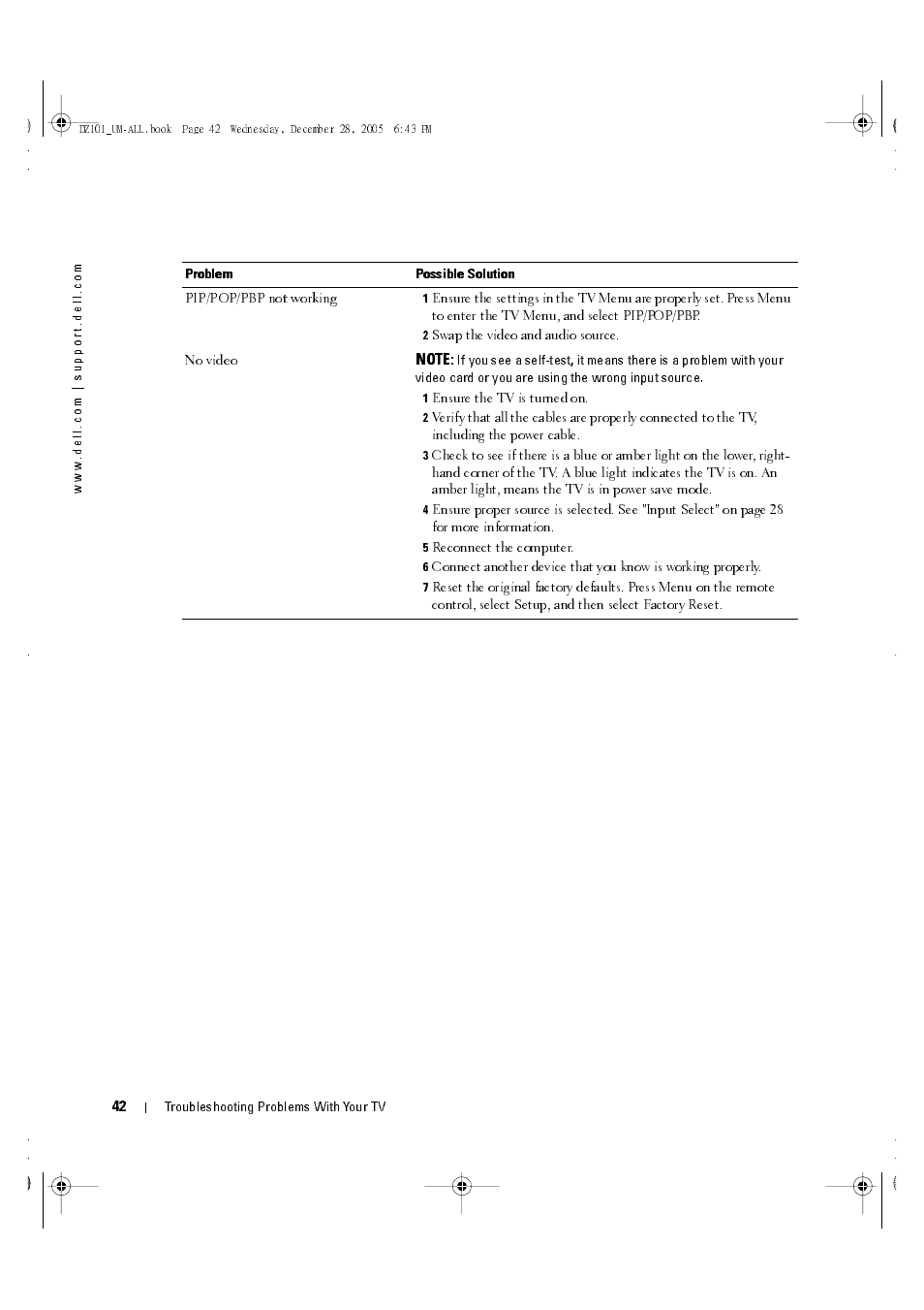 Dell LCD TV W4201C User Manual | Page 42 / 67