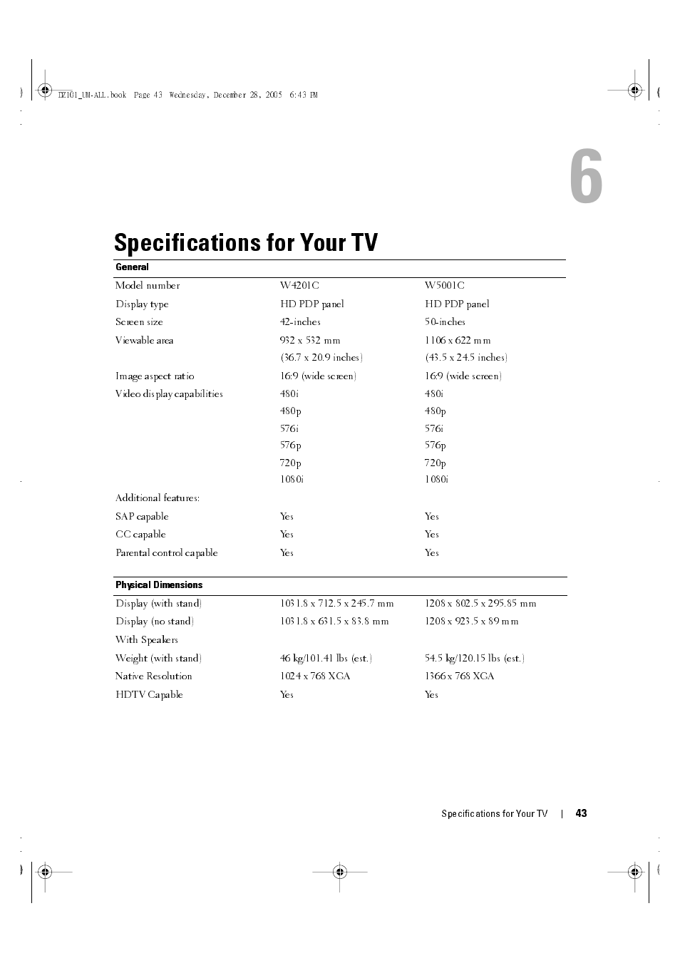 Specifications for your tv, 6 specifications for your tv | Dell LCD TV W4201C User Manual | Page 43 / 67