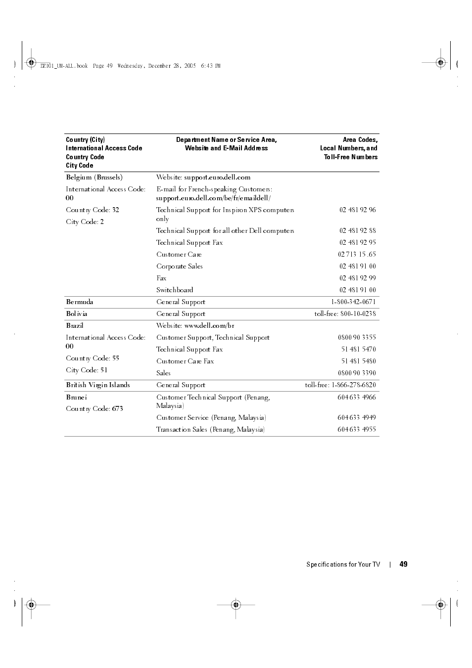 Dell LCD TV W4201C User Manual | Page 49 / 67