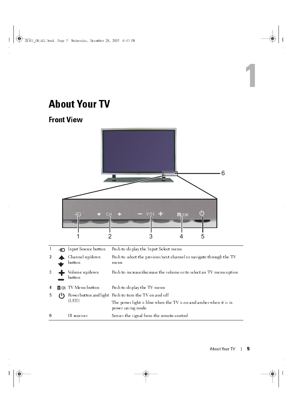 About your tv, Front view, 1 about your tv | Dell LCD TV W4201C User Manual | Page 5 / 67