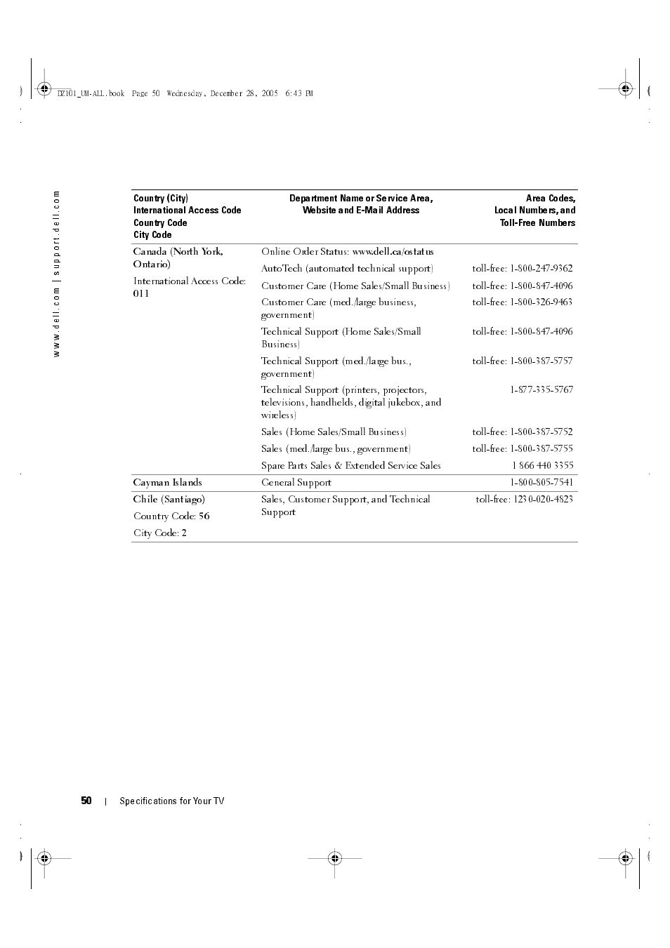 Dell LCD TV W4201C User Manual | Page 50 / 67