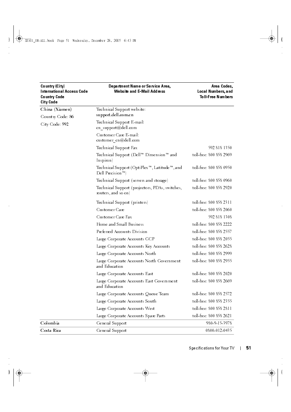 Dell LCD TV W4201C User Manual | Page 51 / 67