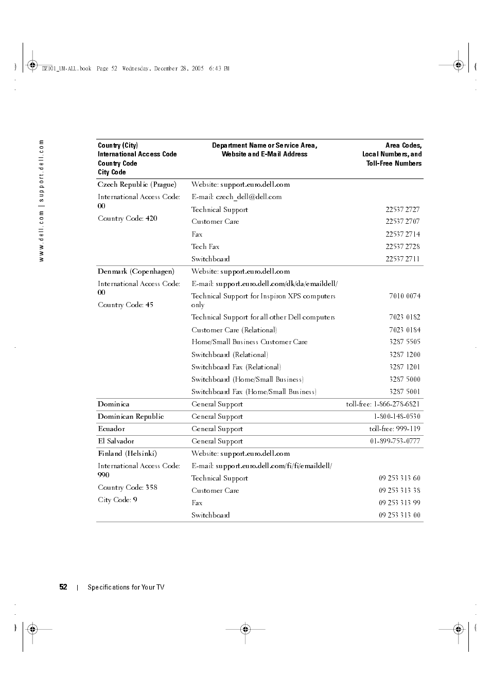 Dell LCD TV W4201C User Manual | Page 52 / 67