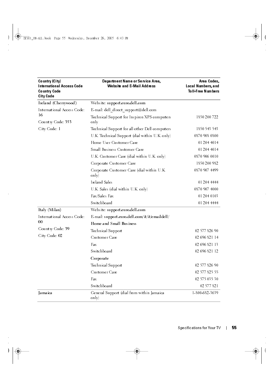 Dell LCD TV W4201C User Manual | Page 55 / 67