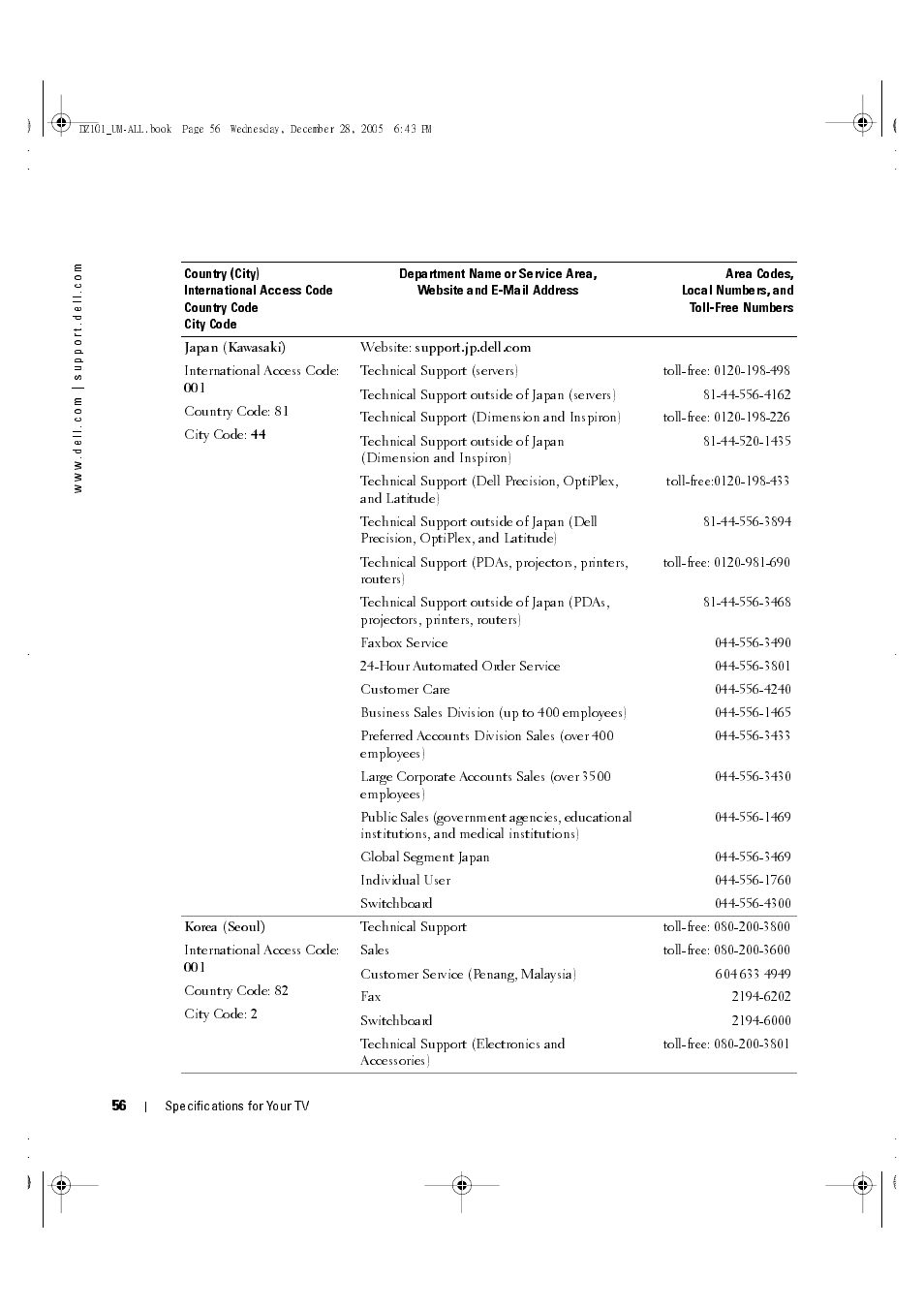 Dell LCD TV W4201C User Manual | Page 56 / 67