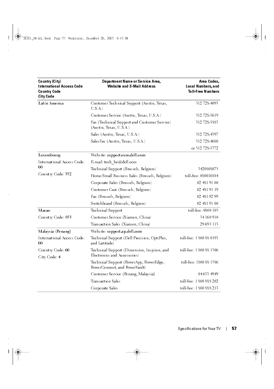 Dell LCD TV W4201C User Manual | Page 57 / 67