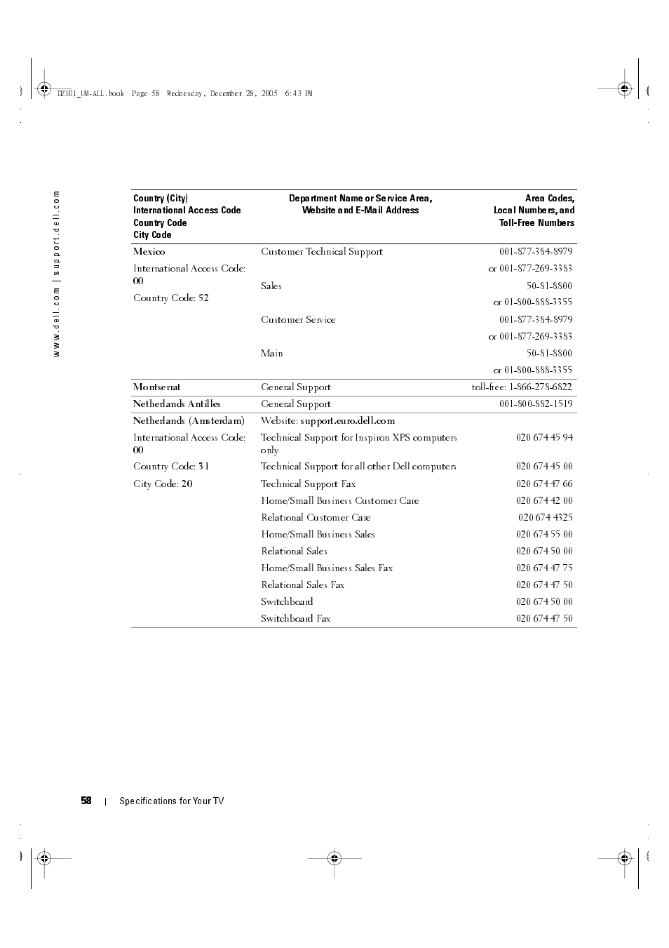 Dell LCD TV W4201C User Manual | Page 58 / 67