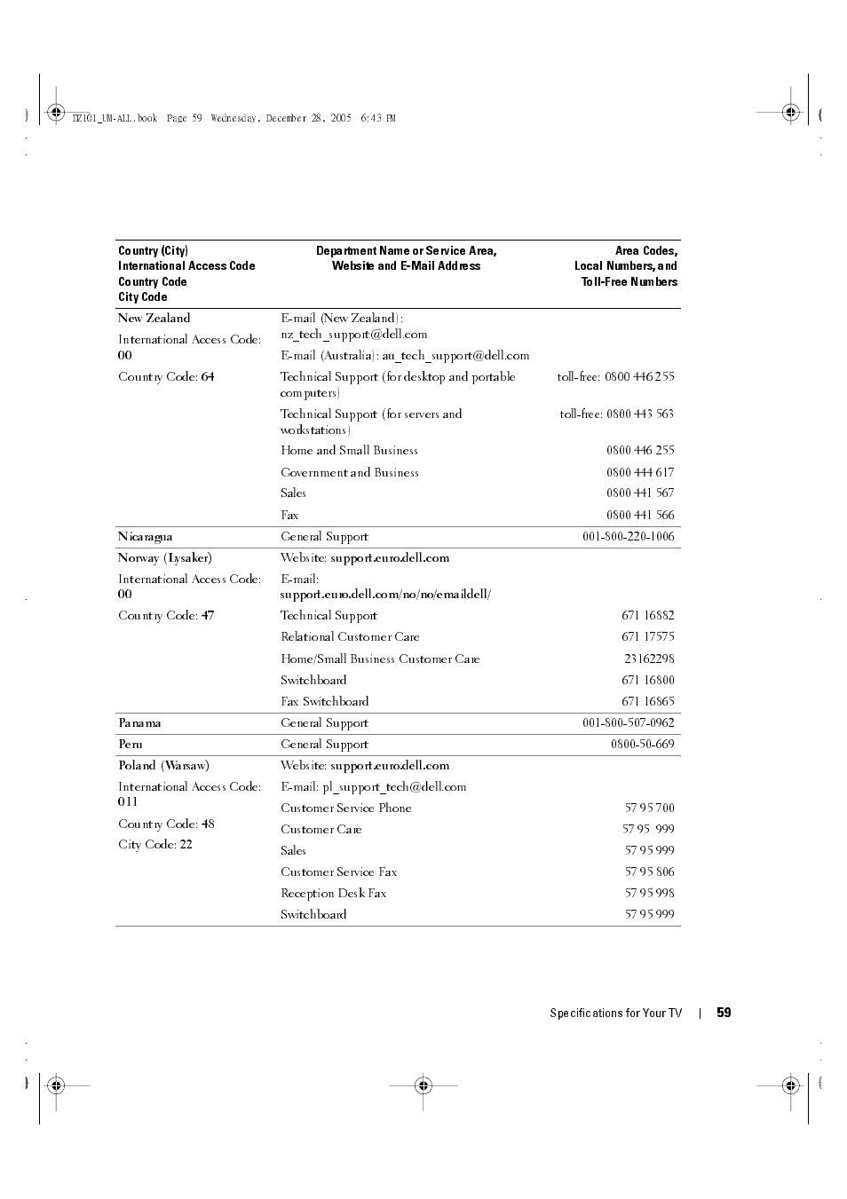 Dell LCD TV W4201C User Manual | Page 59 / 67