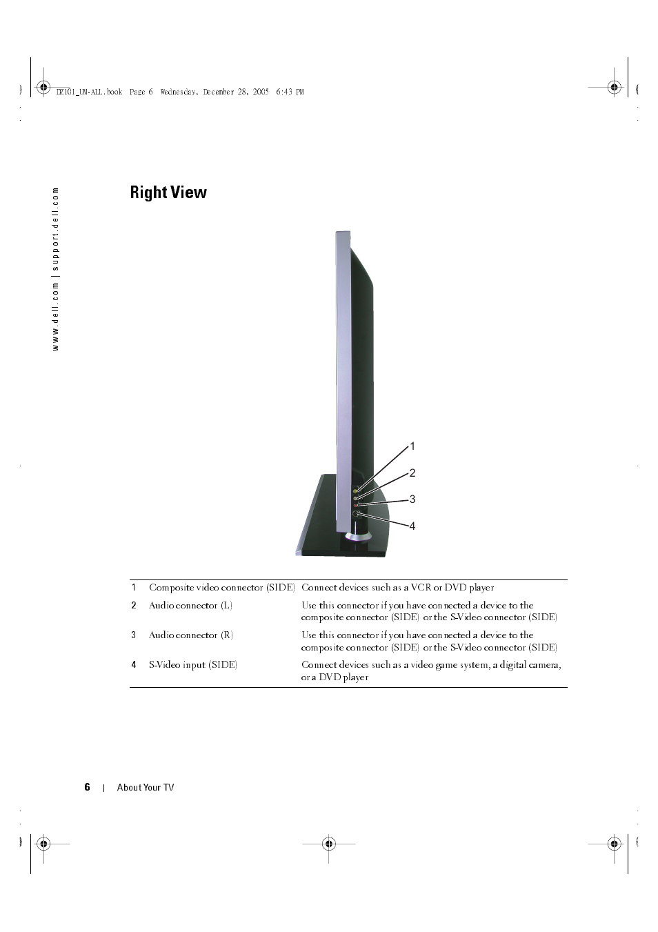 Right view | Dell LCD TV W4201C User Manual | Page 6 / 67