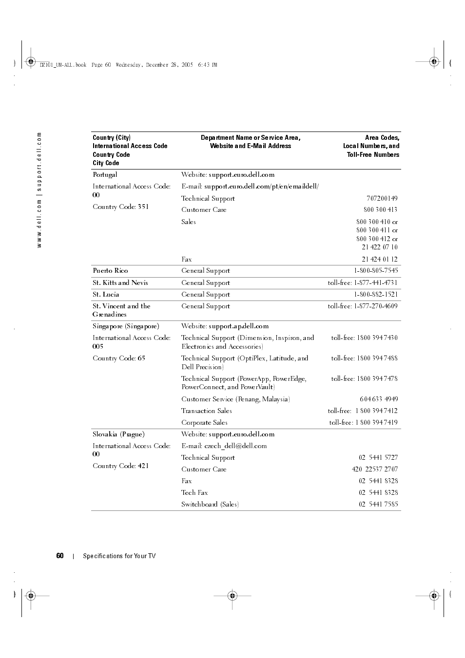 Dell LCD TV W4201C User Manual | Page 60 / 67