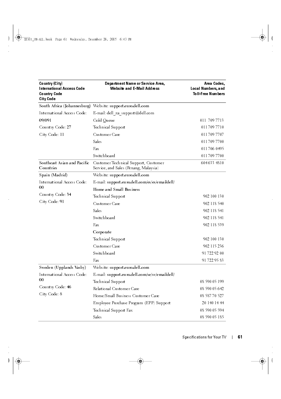 Dell LCD TV W4201C User Manual | Page 61 / 67