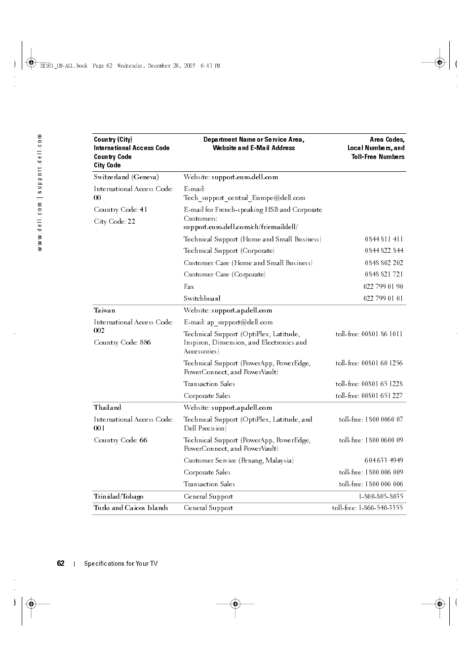 Dell LCD TV W4201C User Manual | Page 62 / 67