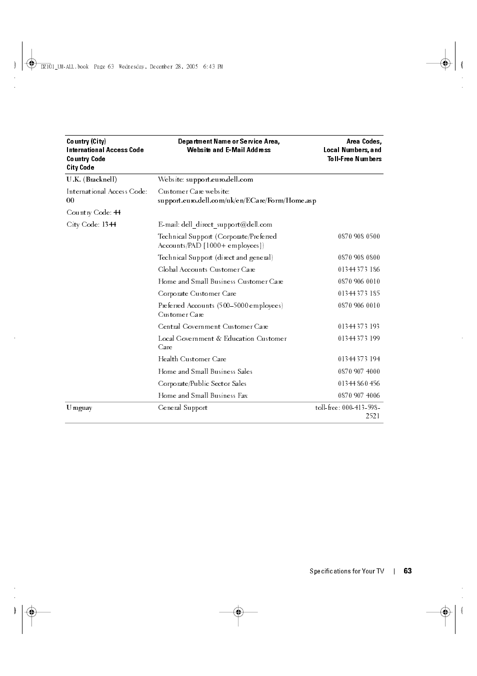 Dell LCD TV W4201C User Manual | Page 63 / 67