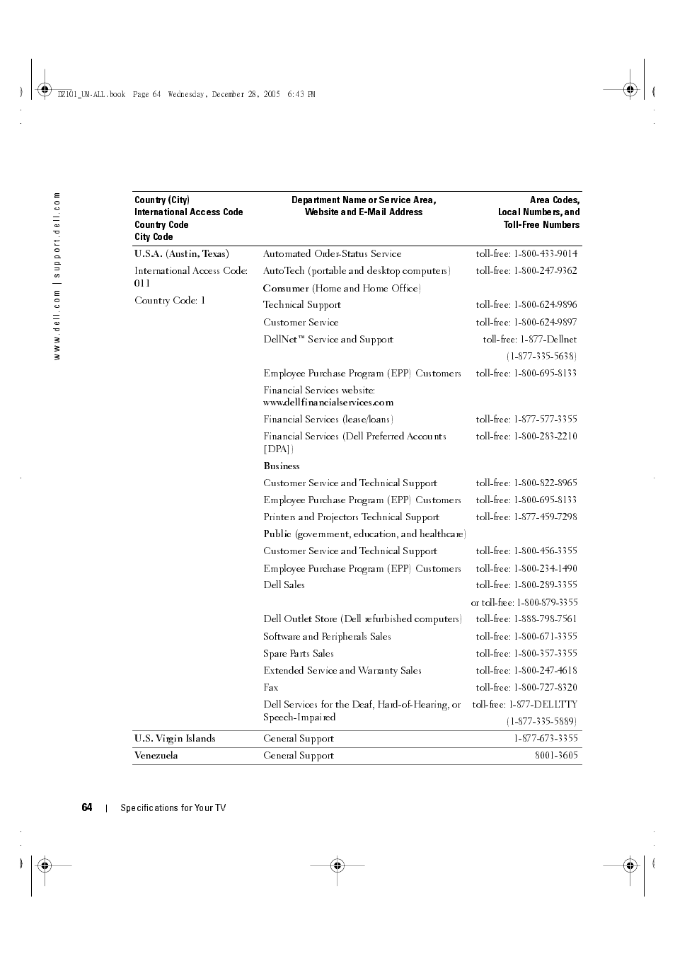 Dell LCD TV W4201C User Manual | Page 64 / 67