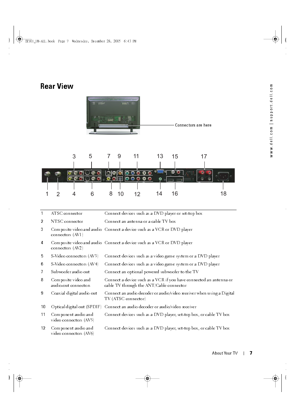 Rear view | Dell LCD TV W4201C User Manual | Page 7 / 67