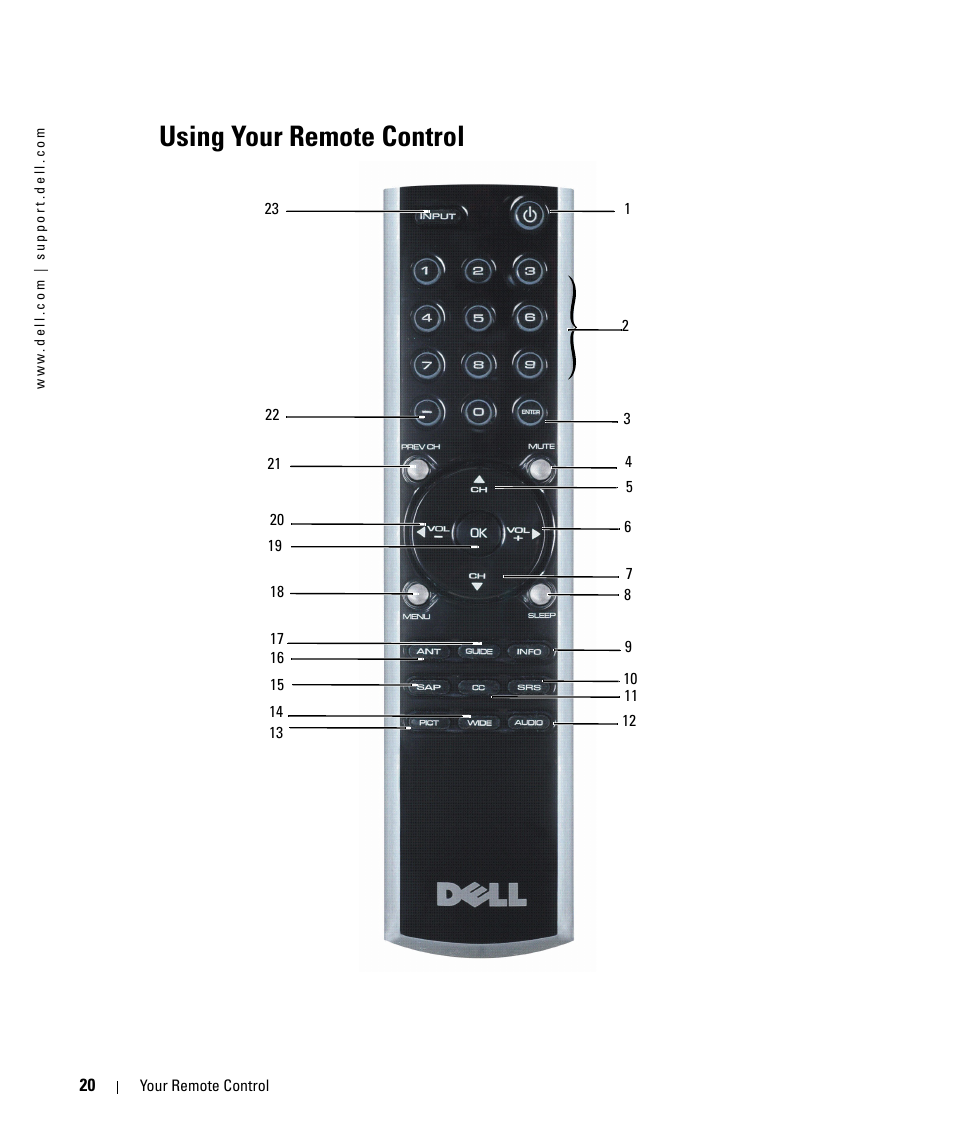 Using your remote control | Dell W2607C LCD HD TV User Manual | Page 20 / 59