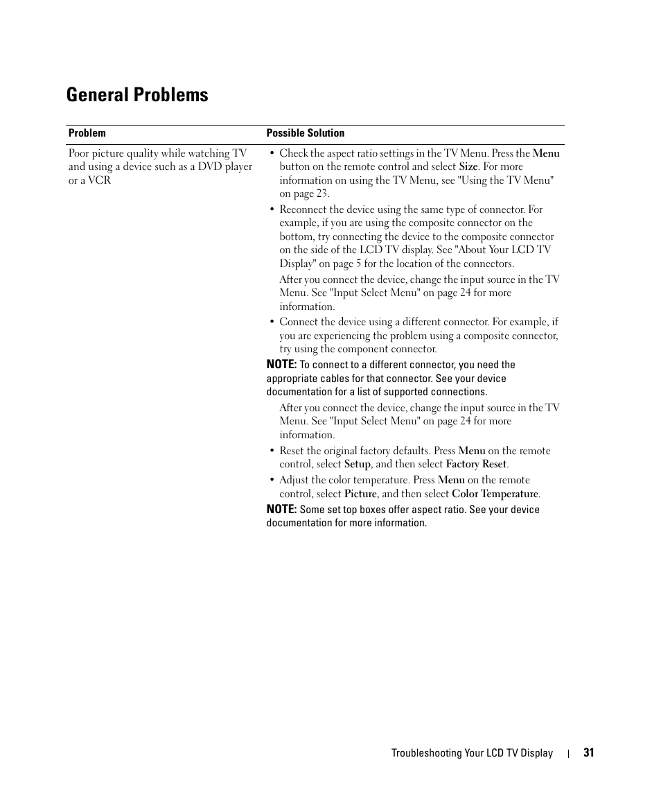 General problems | Dell W2607C LCD HD TV User Manual | Page 31 / 59
