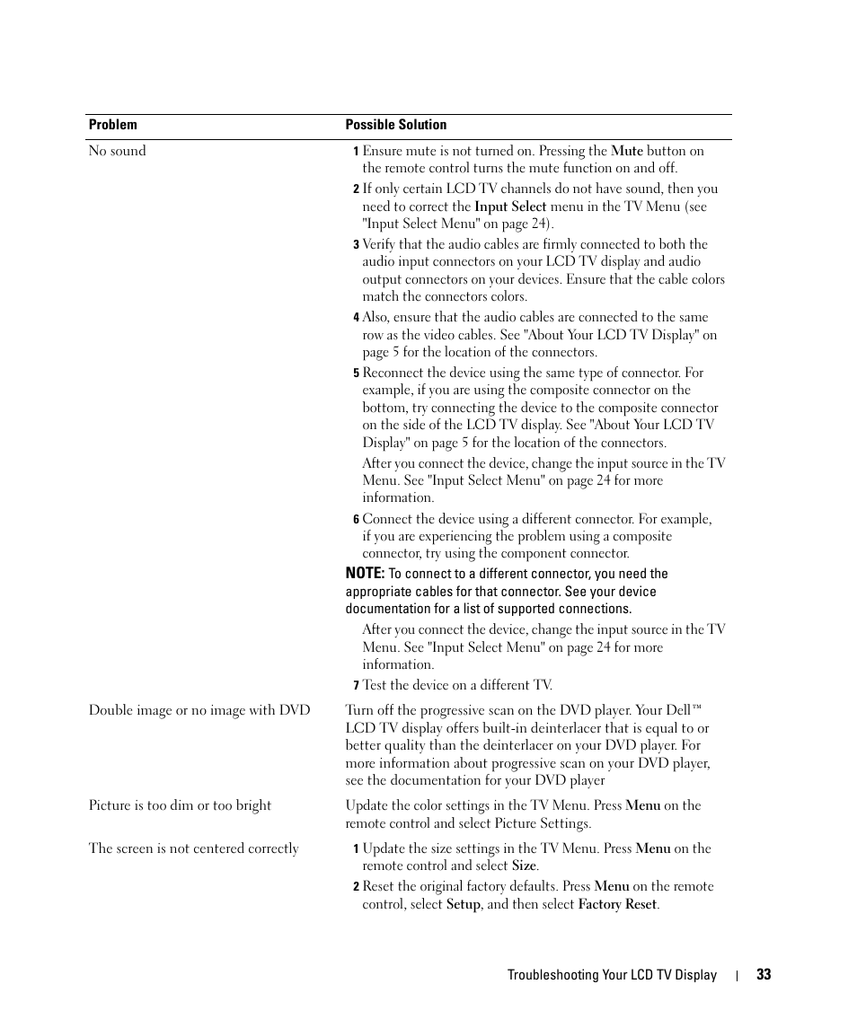 Dell W2607C LCD HD TV User Manual | Page 33 / 59