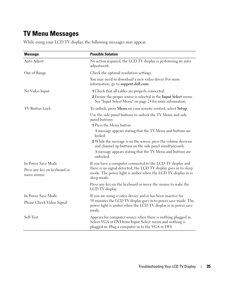 Tv menu messages | Dell W2607C LCD HD TV User Manual | Page 35 / 59