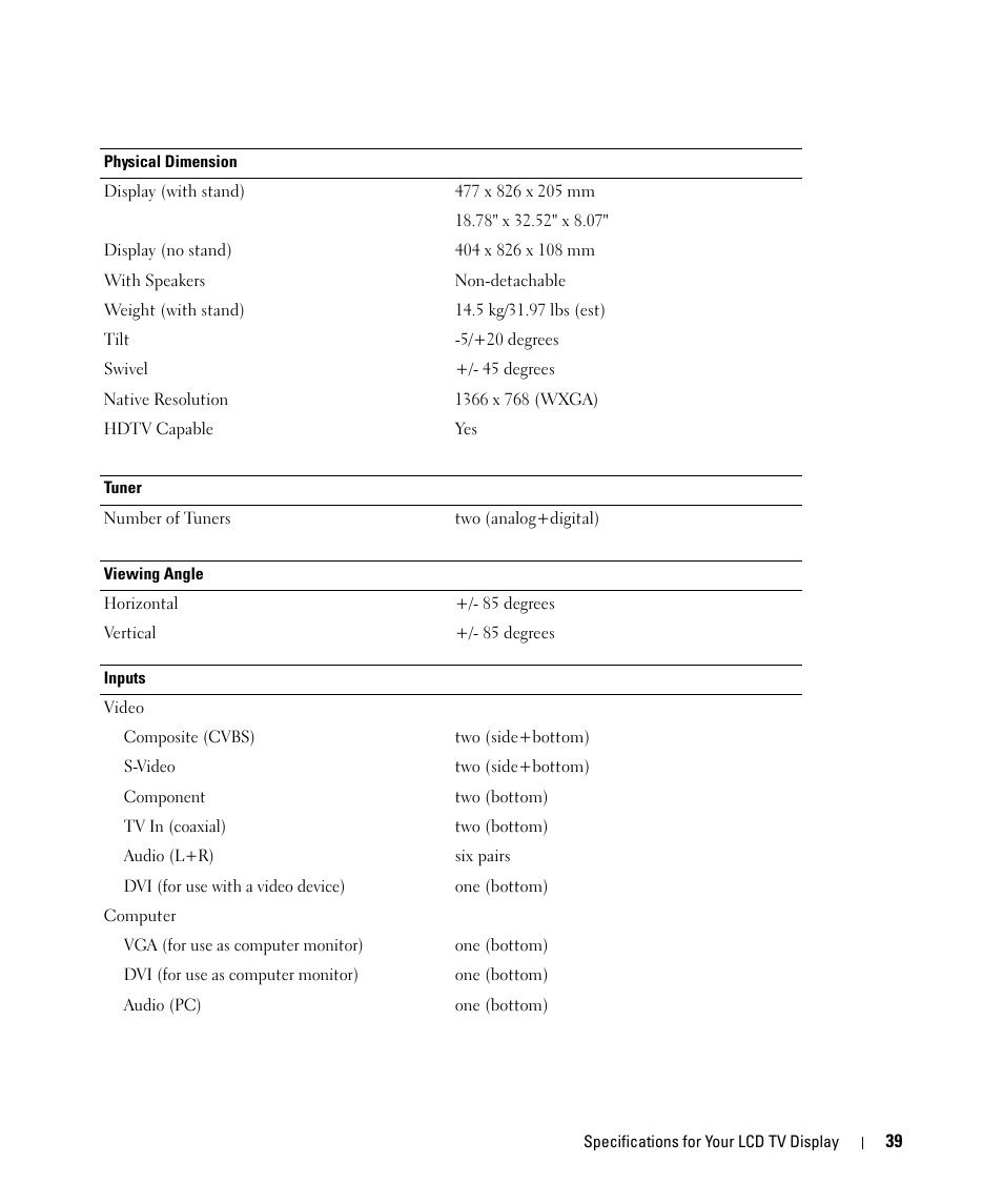 Dell W2607C LCD HD TV User Manual | Page 39 / 59